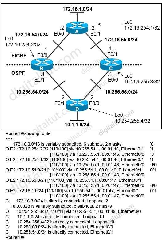 A. Redistribute connected interfaces on router B and router C. B. Set the maximum number of equal cost paths to 1 in all routers. C. When redistributing EIGRP into OSPF, set the external metric type to type E1.