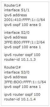 B. OSPFv3 for IPv6 authentication is supported by MD5 authentication. C. OSPFv3 for IPv6 authentication is supported by IPv6 IPsec. D. OSPFv3 for IPv6 authentication is supported by IPv4 IPsec.