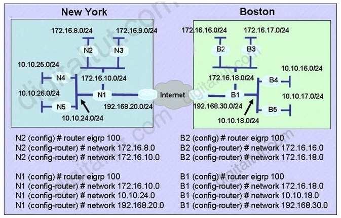 C. Traffic will flow between the 172.16.8.0 subnet and 172.16.16.0 without any further configuration changes.