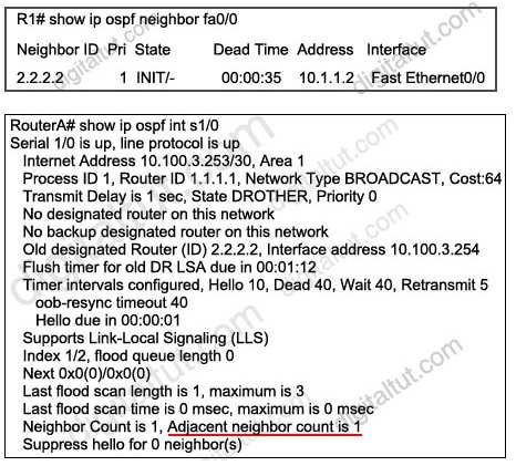 The output of these commands are shown below: Notice that for the "show ip ospf interface" command, the "Neighbor Count" is the number of OSPF neighbors discovered on this interface while the