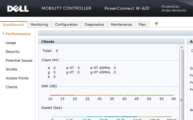 Figure 16 illustrates the initial Dell Mobility Controller Dashboard page.