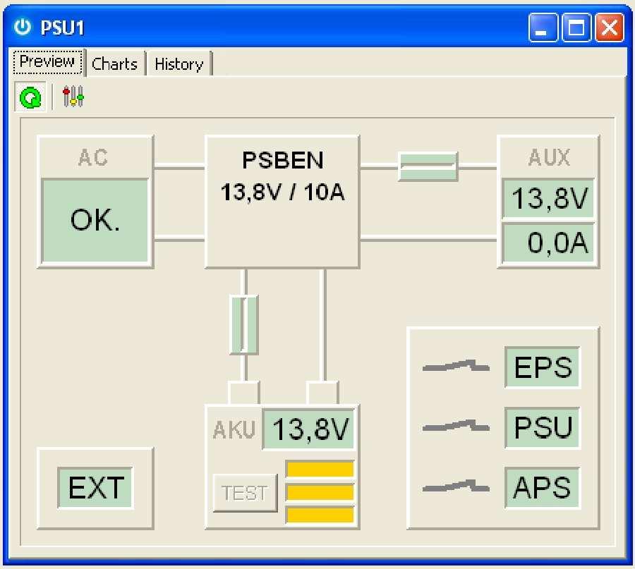 Fig. 18. The PSU preview window. 6. Specifications.