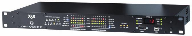 I/O and SANE links RS485, LAN, WC, Video I/O 16-channel converter unit and SANE