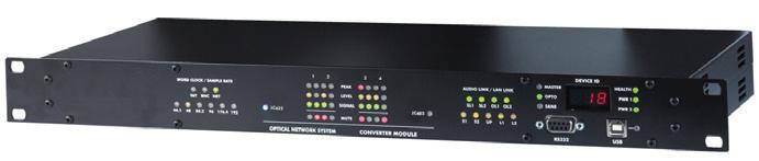 miniygdai card links LAN, RS485 ports system components System Features: HD-SDI