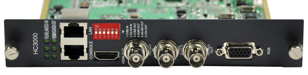 HC3000 HD Video Signal Converter Module Hardware Specification Video In/Out Select DIP Switch 1. CVBS In 2. HD-SDI In 3. CVBS Out 4. HDMI Out 5. HD-SDI Out 6.