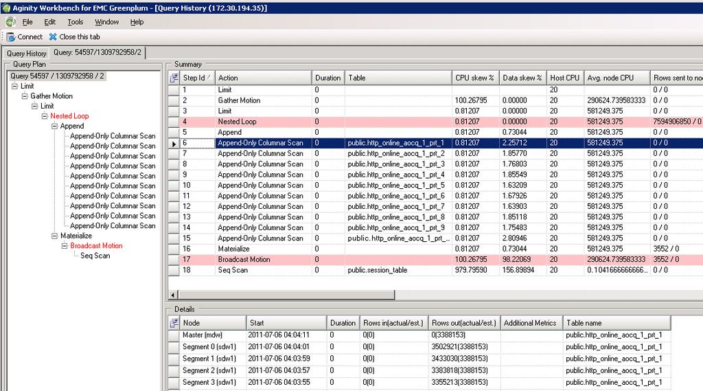 Figure 12 shows the Query Plan window with the query plan as a navigation tree in the left pane, and summary and detail information in the right panes.