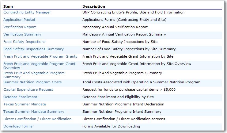 Applications Menu The Applications menu is the starting point for all tasks related to the annual School Nutrition Programs enrollment process. Menu items are based on security levels.
