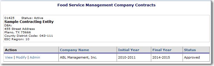 Food Service Management Company (FSMC) Contract List If the Contracting Entity's School Nutrition Programs is managed by a Food Service Management Company (FSMC), then information regarding the FSMC