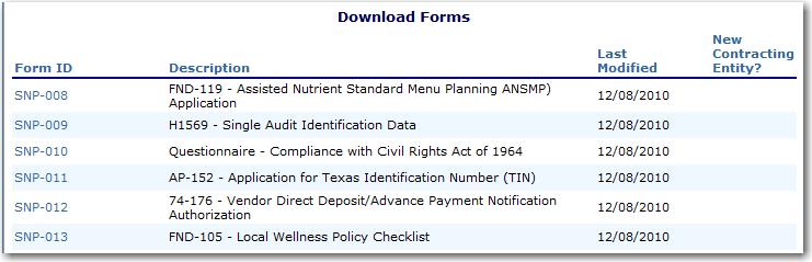 5. Select the <Back button to return to the previous screen. Figure 33: Download Forms Screen TIP: The New Contracting Entity?