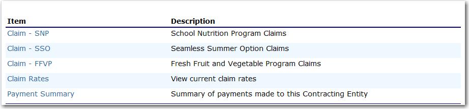 Claims Menu Contracting Entities use the Claims Menu to access claim functions, view current claim rates, or view payment summaries.