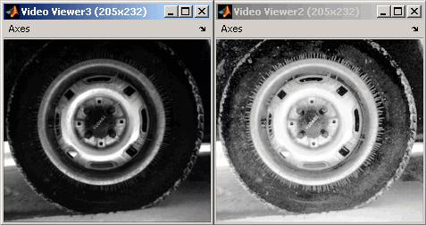 Image Enhancement In this example, you used the Contrast Adjustment block to linearly scale the pixel values in pout.tif between new upper and lower limits.