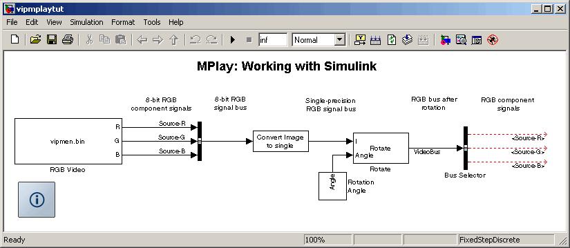 3 Working with MPlay Viewing Video Signals in Simulink The MPlay GUI enables you to view video signals in Simulink models without adding blocks to your model.