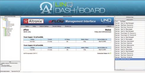 central management software Network Integration Dashboard eflow status view: IP Camera view: