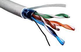 Types of Network Wiring Twisted pair Used for telecommunication A type of cable that consists of two independently insulated wires twisted around one another.