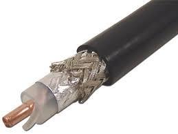 Types of Network Wiring Coaxial cable Television, office buildings and LANs A type of wire that consists of a center wire surrounded by insulation and then a grounded shield of braided wire.