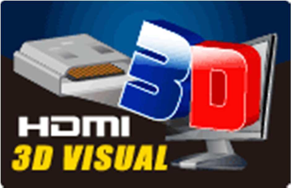 deliver 3D content over the HDMI connection.