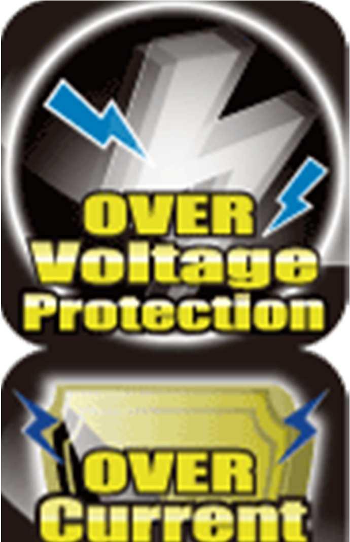 It also actively cuts off the overvoltage supply to protect your system.