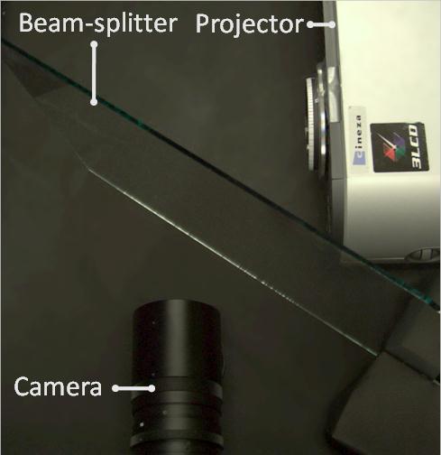 Co-located Projector-Camera Setup Scene Beam