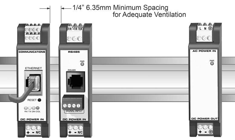 2.2.2 Mounting -- DIN Rail iserver (continued)