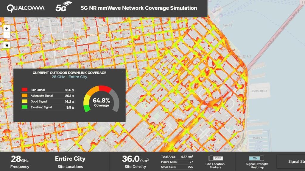 Working with global network operators to simulate 5G NR mmwave network coverage Showcases significant outdoor coverage possible utilizing existing LTE sites (10+ global cities) Outdoor coverage only;