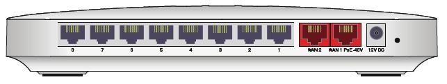 Management Ports WAN interface of a FortiSwitch-28C WAN 2 port used as an inbound management port Syntax config system interface edit wan2 set ip 10.105.142.10 255.