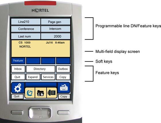 About the Nortel IP Phone 2007 Application area The Application area provides: line and feature soft key status information items such as caller number, caller name, feature prompt strings,