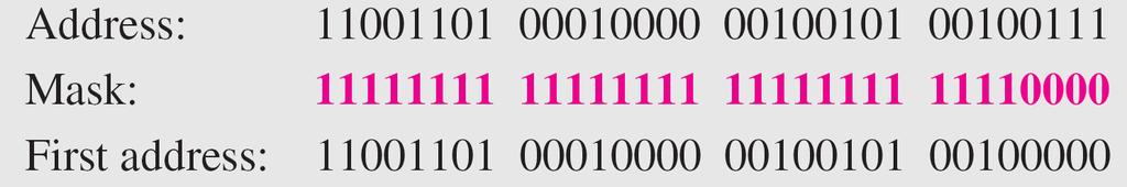 Example Another way to find the first address, the last address, and the number of addresses is to represent the mask as a 32-bit binary (or 8-digit hexadecimal) number.
