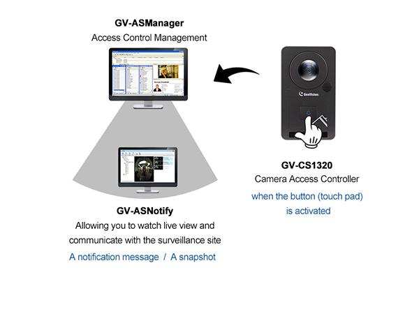 When GV-CS1320 is connected to GV-ASManager, GV-ASNotify will generate a notification message whenever the bell button (touch pad) on GV-CS1320 is activated.