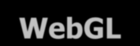WebGL HTML