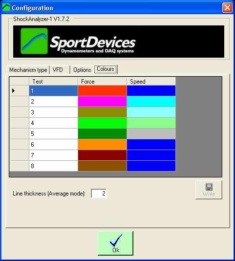 SportDevices.com ShockAnalyzer 1.7 Page 19/20 Peak Values can be configured to detect the maximum value from all testing interval, or the maximum value for each turn.