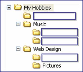 b) i) The following is a picture showing a folder named My Hobbies that contains subfolders. Some of the folder names are missing.