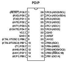 elements as below: 1. 12V SMPS. 2. 470µF/35VCapacitorasaFilter. 3. 7805VoltageRegulatorIC.