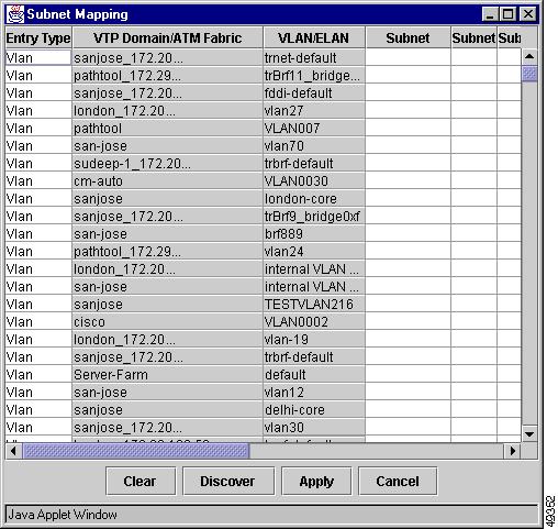 Chapter 5 Path Analysis Concepts Figure 5-3 VLAN/ELAN Subnet Mapping Table On a typical network, information displayed in the table is discovered automatically by the Path Analysis application.