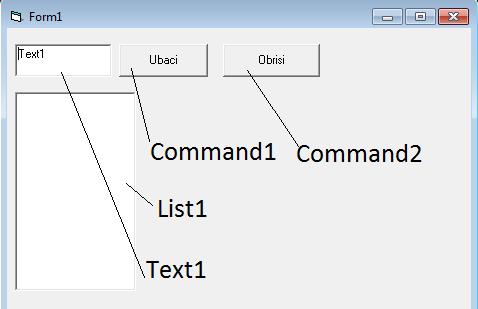 Private Sub Command1_Click() List1.AddItem Text1.