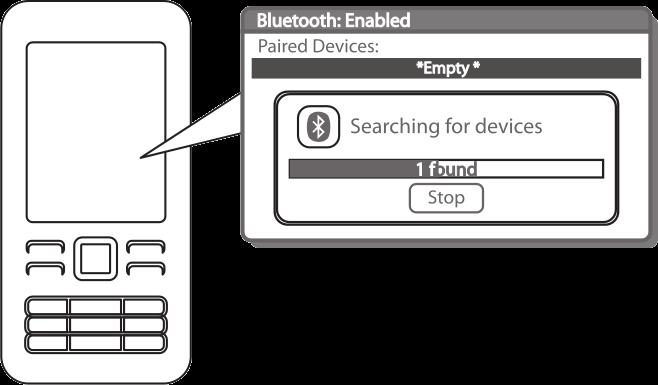 Pairing with an Android Phone Go to SETTINGS > BLUETOOTH > MENU > Search for devices.