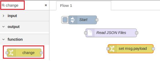 8. Next, find the change node and drag it onto the flow editor.