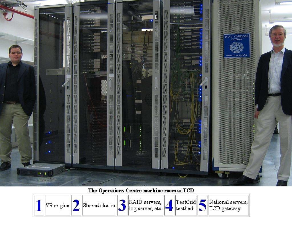 for the VRengine, GPU cluster and TestGrid). In the main these resided in a set of racks known as the OpsCentre racks. The PS3 and GPU clusters were together on large custom shelving units.