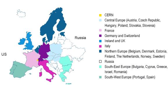 EGEE cont d Create a European wide Grid production quality infrastructure on top of the present and future EU Research Network infrastructure (RN Geant and GN2) Provide distributed European research