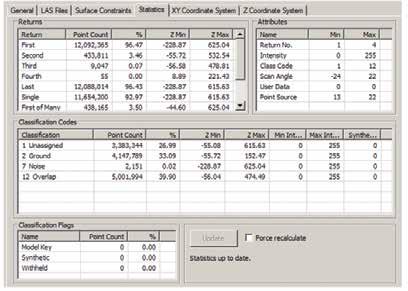 0. Click the Statistics tab, and then click Calculate to produce statistics for the LAS dataset. The calculated statistics provide information about the lidar data.