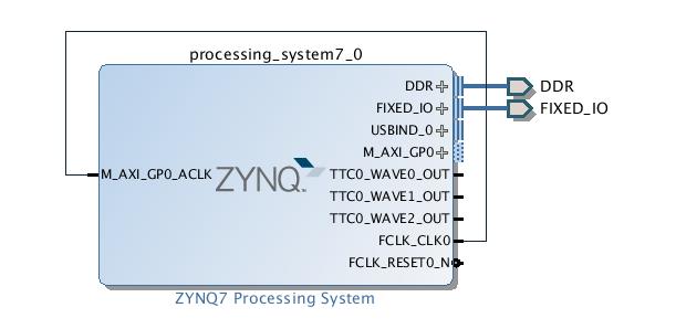 QEMU Basic In this simple Demo we shall be creating a simple Zynq HW project in 2016.