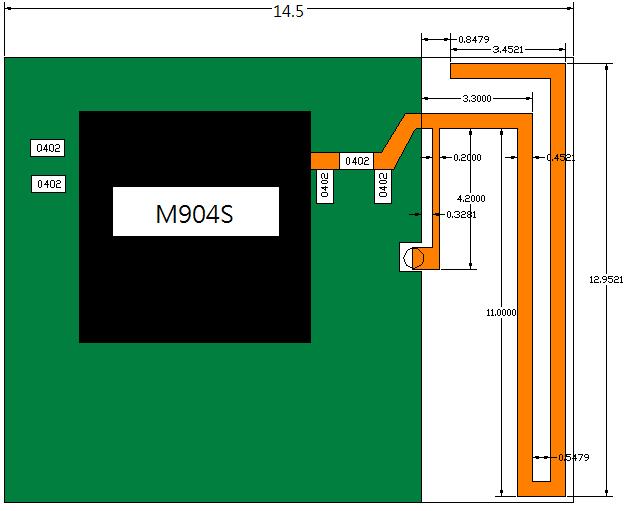 4.5 External Antenna Design Guide 4.5.1 PCB