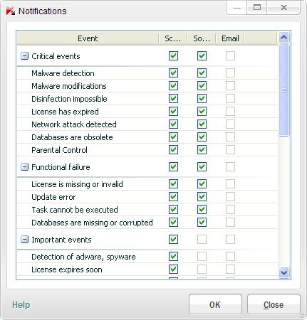 Configure sending notifications to the user s email address.