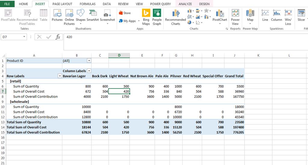 6. Sort, Filter, and Slice a PivotTable Use slicers to filter data in a
