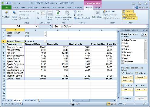 Adding PivotTable Report Fields The four sections of the PivotTable report are Report Filter (Page Fields), Row Labels (Row Fields), Column Labels (Column Fields), and Values (Data Items).