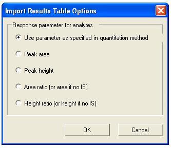 The following options are available: Use parameter as specified in quantitation method The parameter is automatically determined based on the Regression Parameter (area or height) specified in the