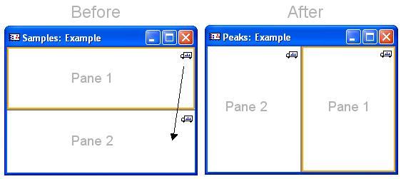 2 Arranging Panes This icon appears in the top right corner of each pane and is used to change the relative positions of the panes.