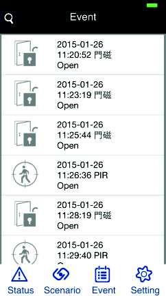 3. Event List Event Power Switch Power Switch Power Switch Power Switch All triggered events are recorded and displayed here in the 'Event'