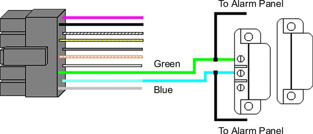 Connect the red wire (V+) to the blue wire (common), and then connect them to the positive on the power supply. Connect the green wire (normally open) to the positive on the strike.