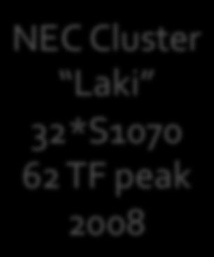32*S1070 62 TF peak 2008 Cray XE6 Hermit1