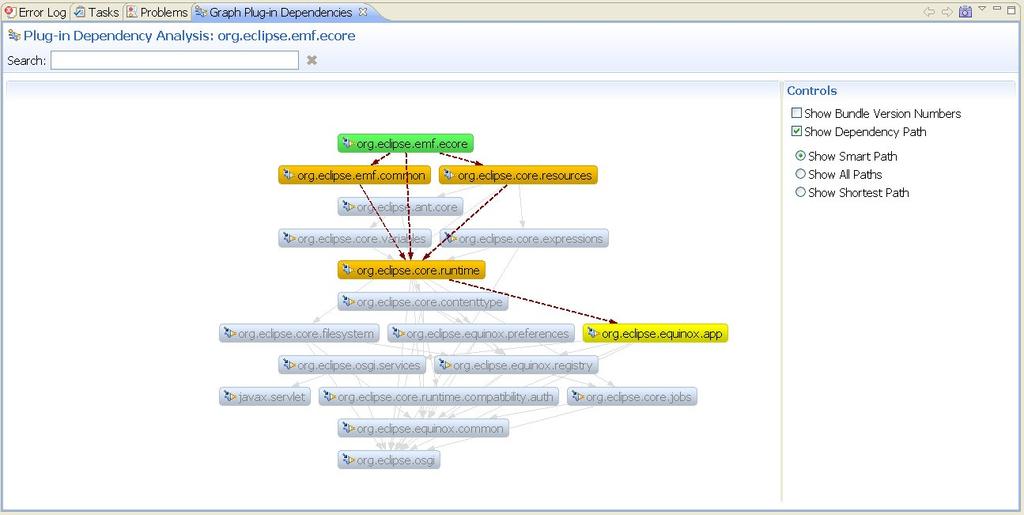 Zest Overview Currently being used to visualize plug-in dependencies in a PDE incubator project http://www.eclipse.